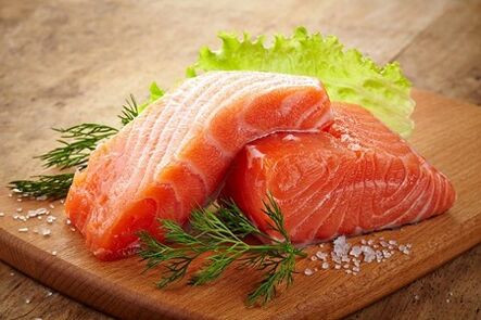 Dyukan's diet